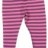 Термобелье брюки мериносовые в полоску в 2-х расцветках для мальчика и девочки