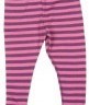 Термобелье брюки мериносовые в полоску в 2-х расцветках для мальчика и девочки - 